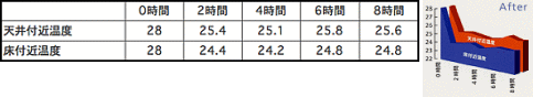 ハイブリッド ファン 株式会社マーク 島根県松江市